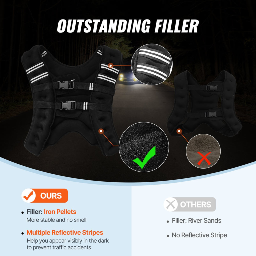 Weighted vest back view