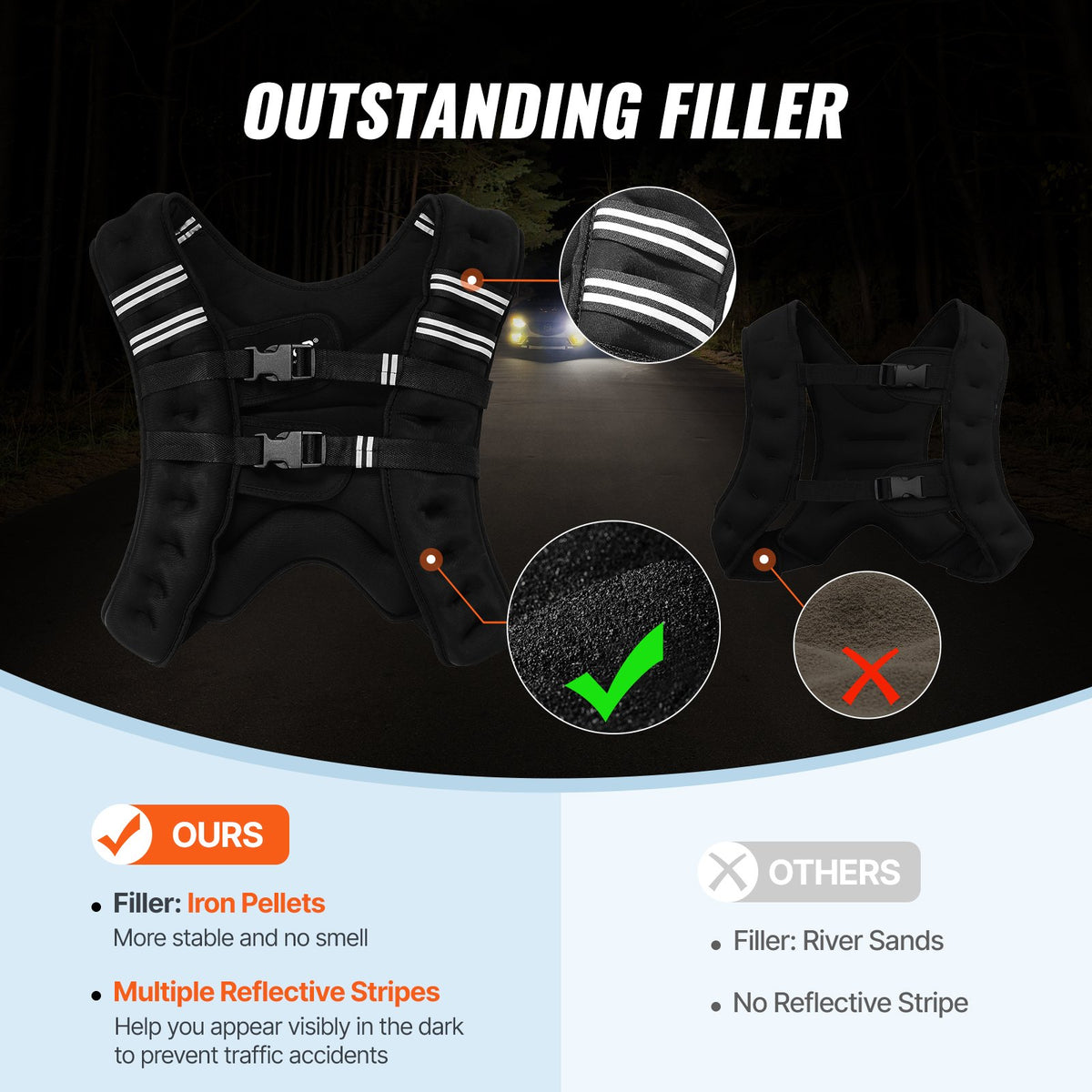 Weighted vest back view